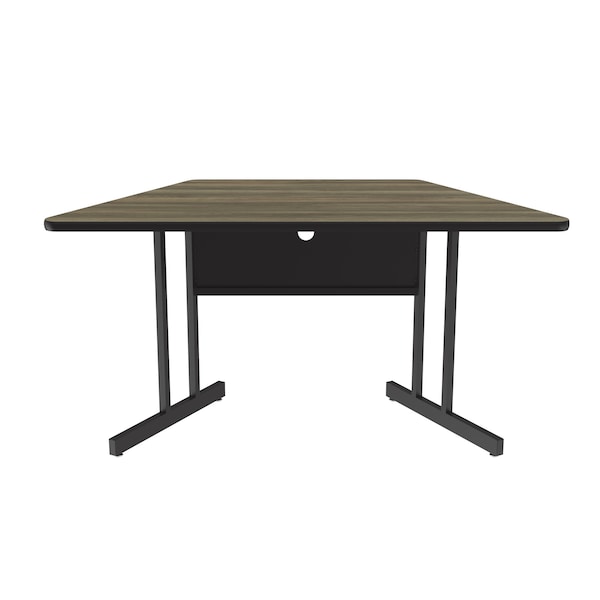 WS HPL Training Tables